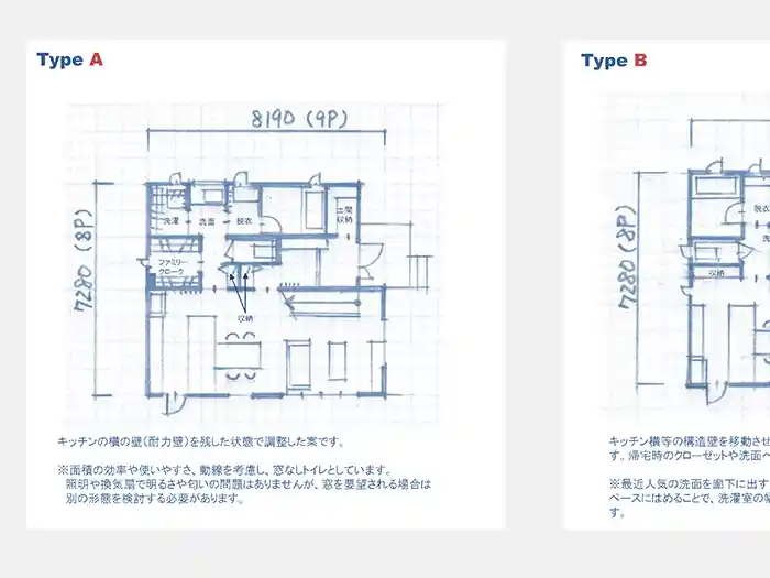 間取りのチェックリスト – 間取り診断｜madori cafe